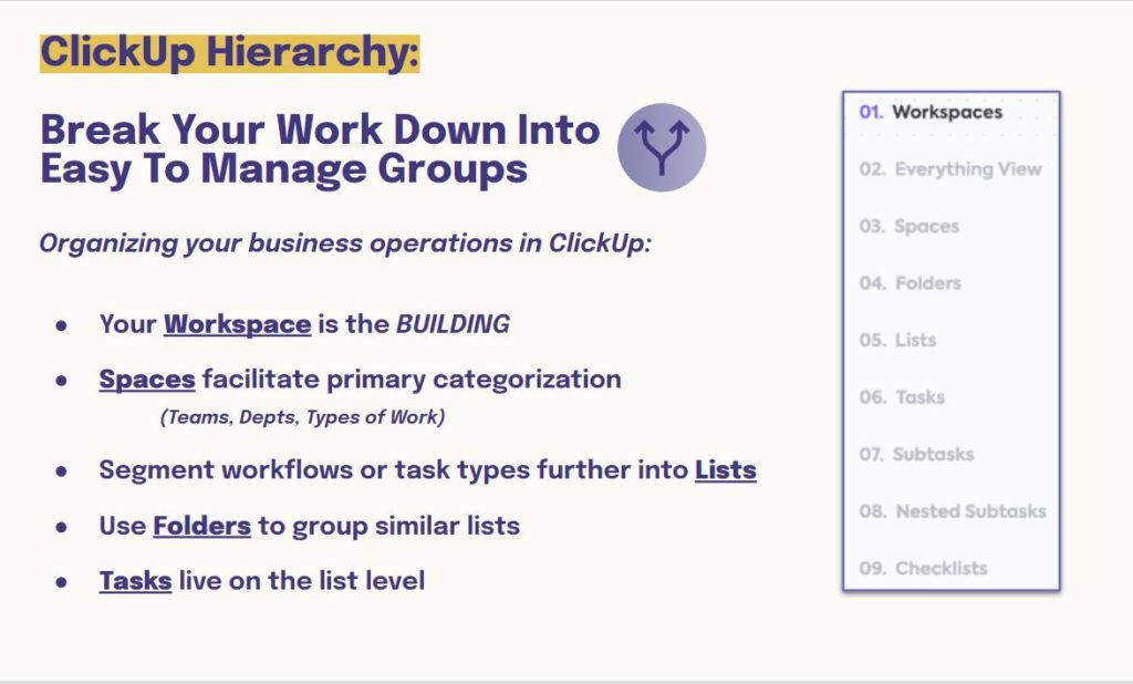 Clickup hierarchy